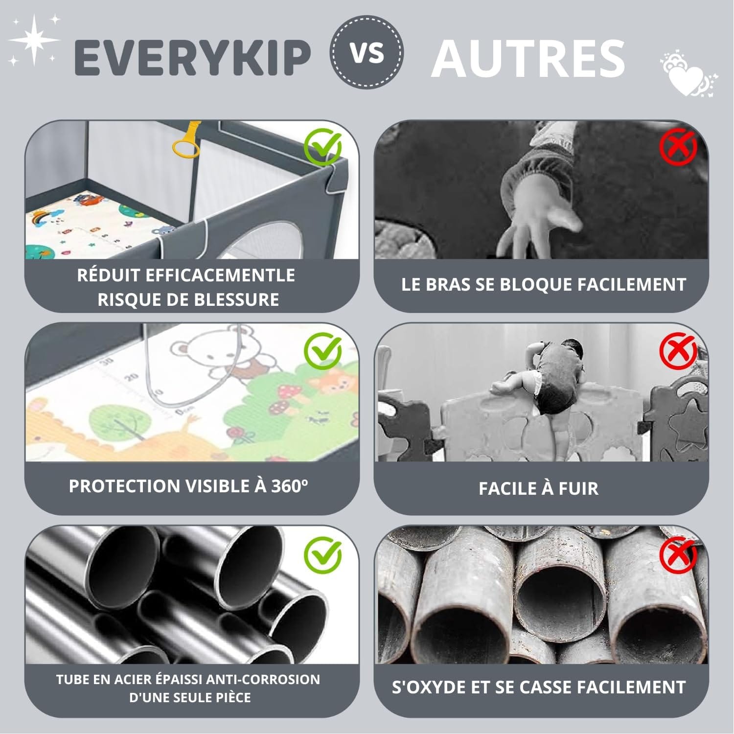 Mon Tapis d'Eveil parc pliable